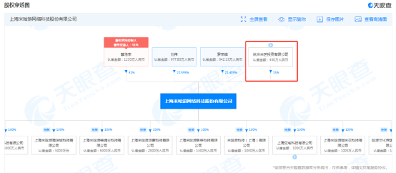 米哈游拿玩家当韭菜下场：收入下滑、口碑崩坏