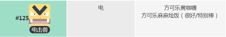 宝可梦大探险电击兽获得方法 电击兽食谱宾果技能数据一览