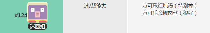 宝可梦大探险迷唇姐获得方法 迷唇姐食谱宾果技能数据一览