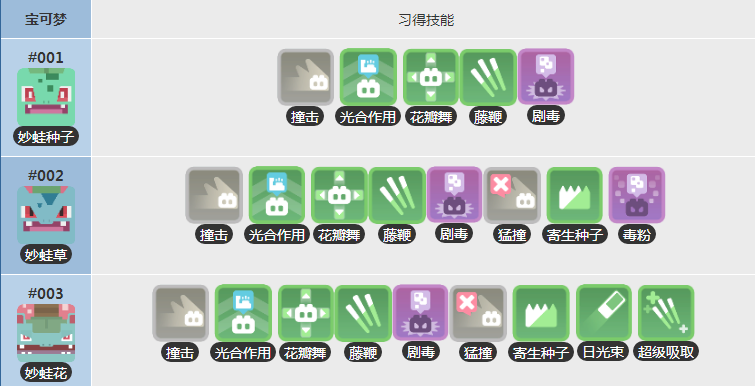 网易宝可梦探险寻宝国服妙蛙种子技能招式配招推荐 方宝可梦妙蛙花配招