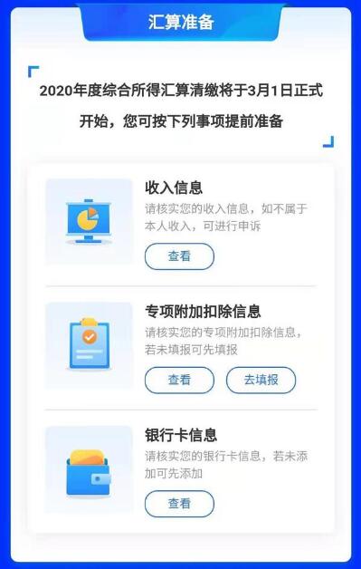 2020年度个人所得税综合所得汇算清缴操作流程、计算方法