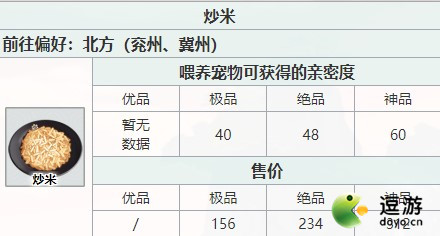 江湖悠悠烹饪等级快速提升攻略