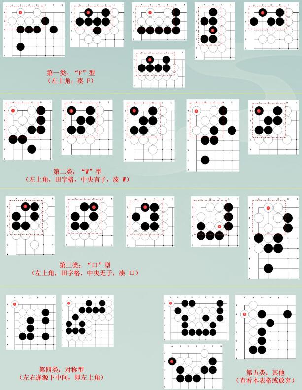 江湖悠悠棋局攻略