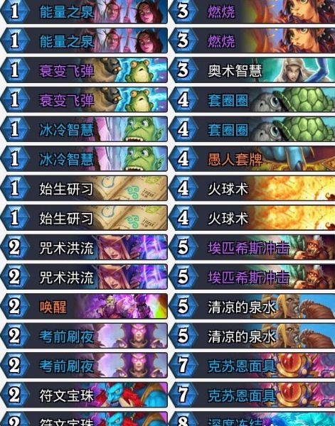 炉石传说拉格纳罗斯的火焰节乱斗攻略2021：拉格纳罗斯的火焰节高胜率卡组一览图片3