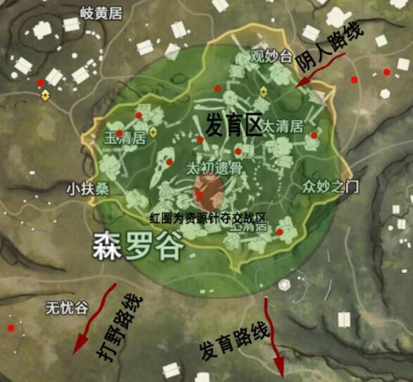 永劫无间新手开局跳哪里-永劫无间新手开局落地位置推荐