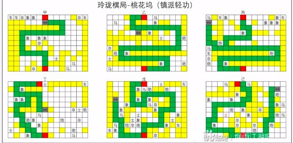 烟雨江湖天元落支线怎么通关-天元落支线详细攻略