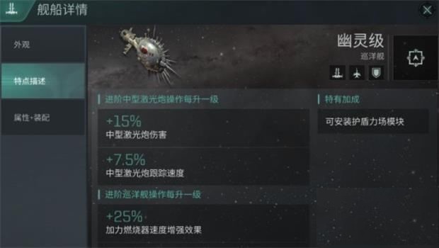 EVE星战前夜无烬星河幽灵舰船怎么样？