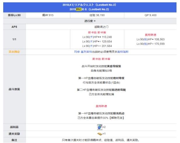 fgo五周年回忆关卡配置攻略：五周年回忆关卡奖励大全图片7