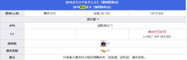 fgo五周年回忆关卡配置攻略：五周年回忆关卡奖励大全图片2
