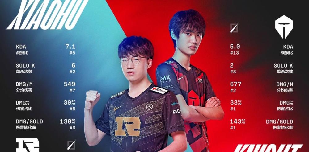 LPL中国队选拔，正式进入决赛圈！小虎与左手，有可能一起入选