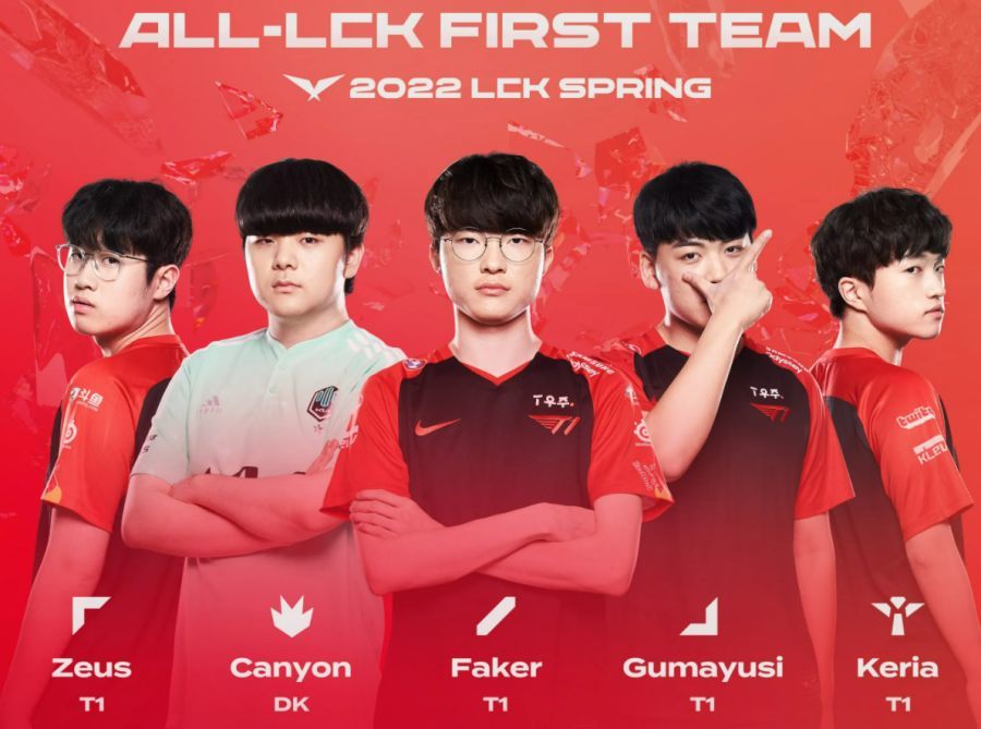 全胜的T1居然没有全员一阵，canyon太猛，官方对此非常无奈