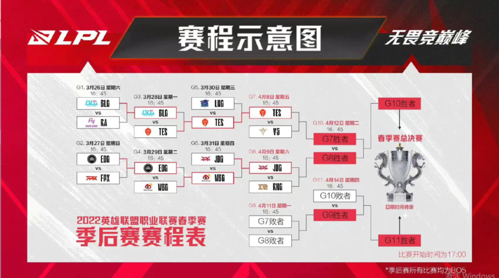 shy哥回答离队后为何没有肉鸡一起组队：他找我的时机太晚了！