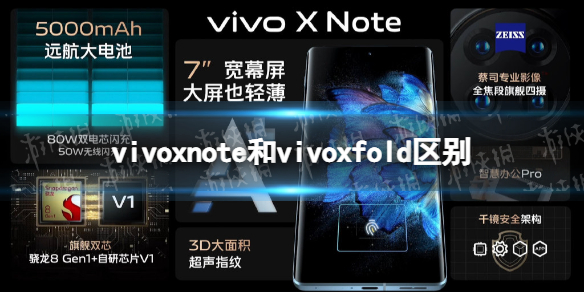 vivoxnote和vivoxfold区别介绍-vivoxnote和vivoxfold有什么不同