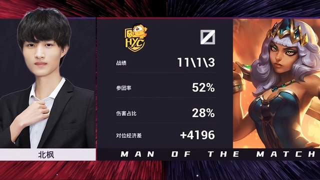 LOL亚运会跟S赛谁含量高，北枫表示：一个侧重荣誉，都各有优点