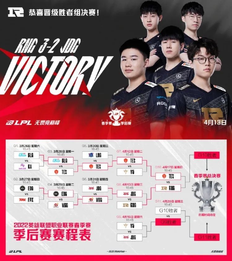 【每日快讯】又是让二追三！至臻华子胜决集合！