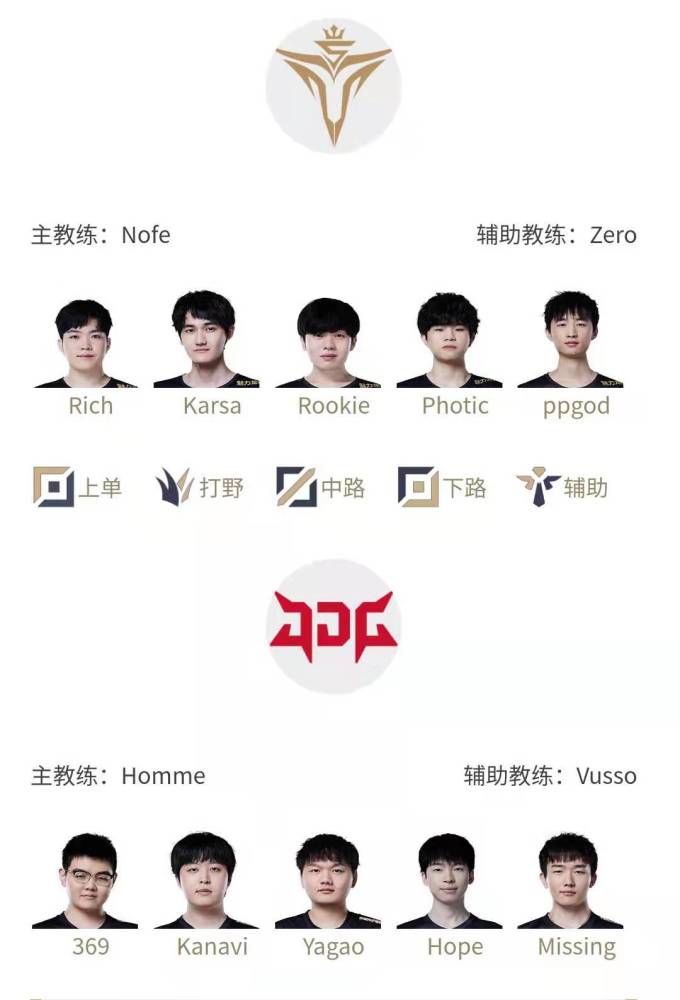 LPL春季赛季后赛4月16日首发名单，Rich对阵369