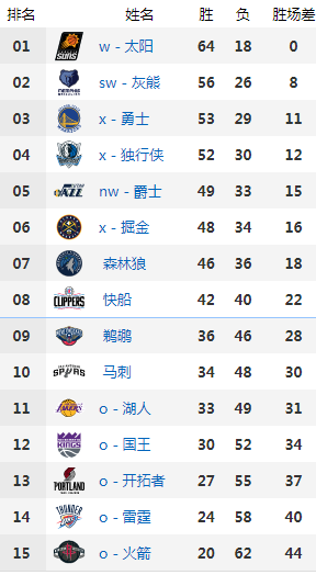 yn下载4