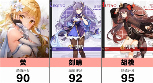 原神：最美女角色排名 哪个是你心中的“老婆”