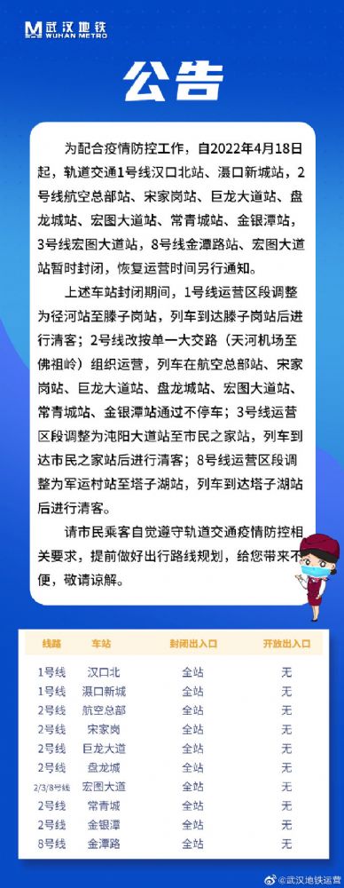 武汉地铁停运了吗？武汉哪些地铁站暂时封闭