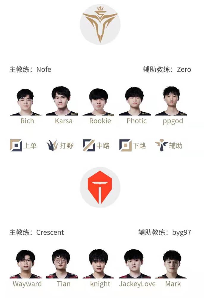 LPL春季赛季后赛4月20日首发名单，Tian再遇Karsa