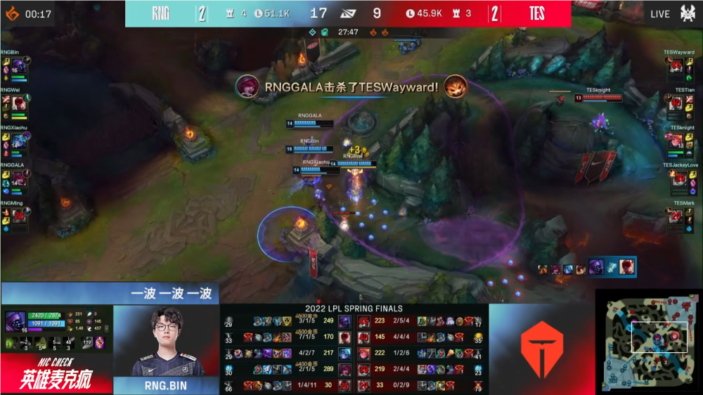 RNG夺冠语音，小明霸气呵斥Bin：别急啊，急什么