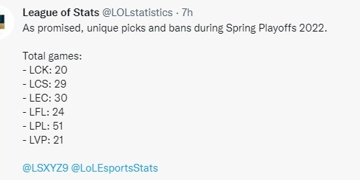 LPL为何成为第一赛区？季后赛场次是其他赛区两倍！