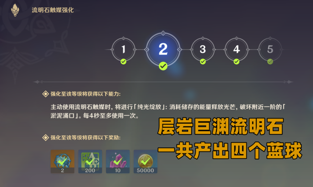 原神：为何常驻池迟迟不更新！送新人自选五星的福利，能否实现？