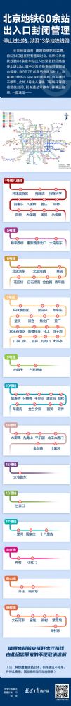 北京地铁停运图最新13条地铁线路停运站点一览