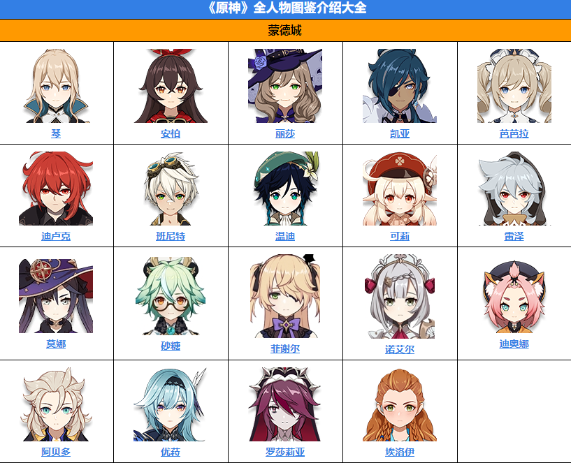 《原神》新角色莫娜技能介绍