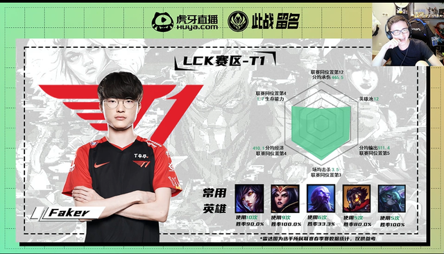 MSI：RNG如何战胜T1？记得直言Bin是击败SKT的关键