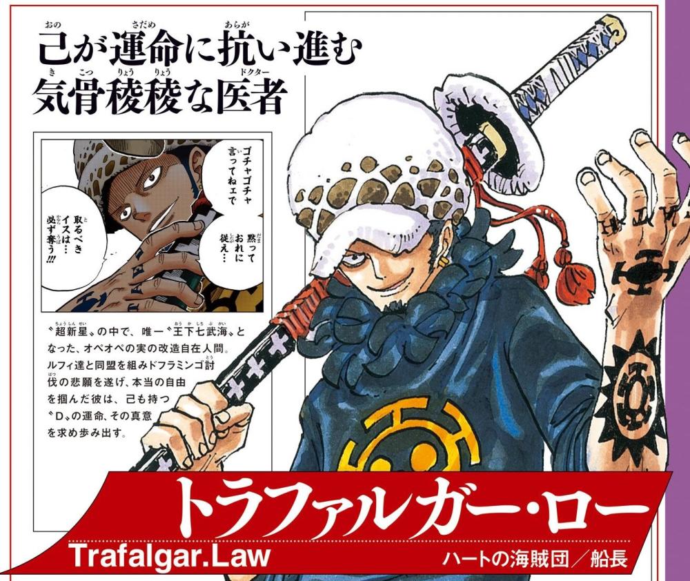 海贼王官方情报，罗抗拒自己命运，他的文身是在纪念柯拉松