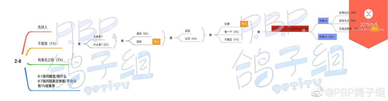 yn下载2