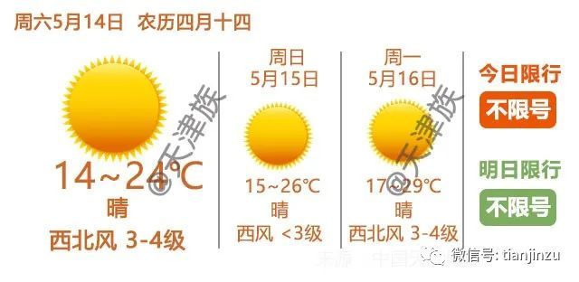 别买！这两款化妆品停止经营！网购洗发水收到“潘飘飞丝”？还有清场、纯慕希、六个土……