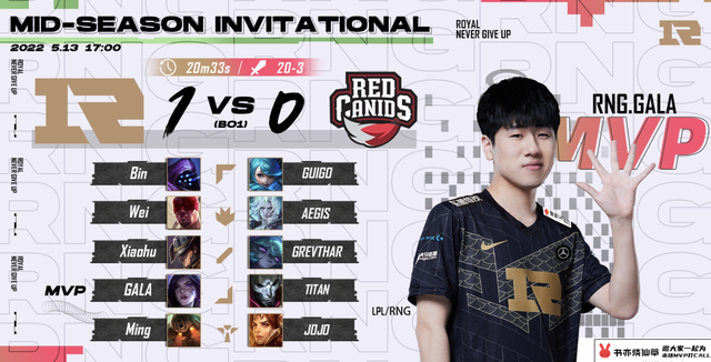重赛又如何？Gala再取五杀宣泄怒火，解说一语尽显RNG霸气