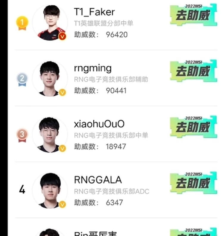 Faker支持率大幅度降低，再谈35ms延迟