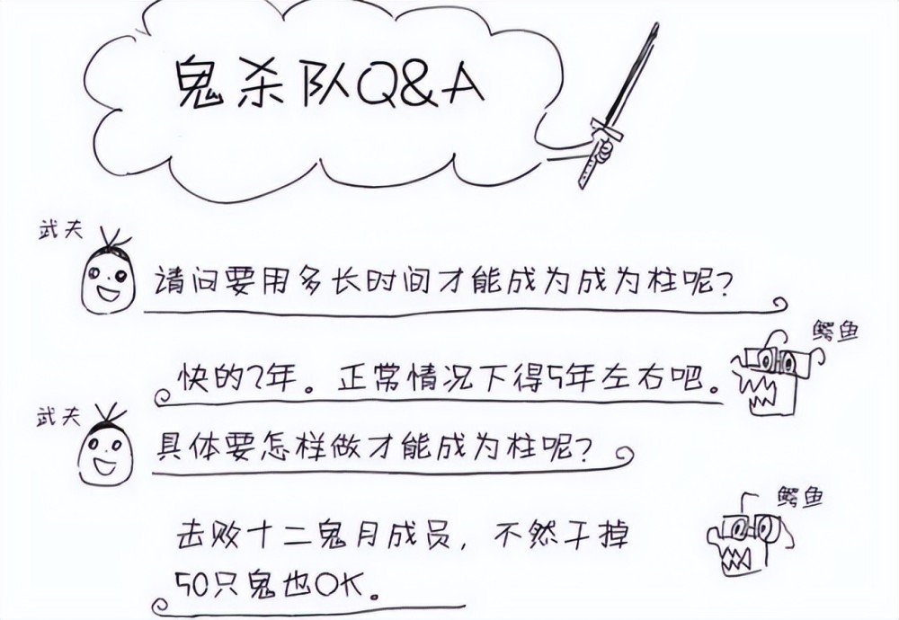 鬼灭之刃：现任九柱成为柱前的过往，有两位杀死过下弦