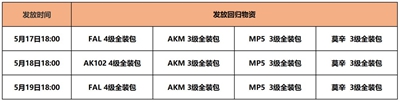 暗区突围回归福利怎么获取