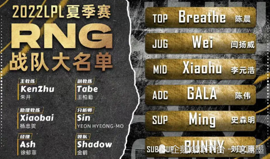 RNG也被卡合同了，MSI夺冠后失去阿bin，呼吸哥赢麻了