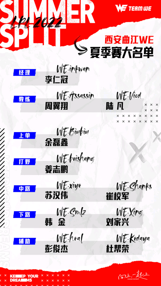 LPL转会期大地震