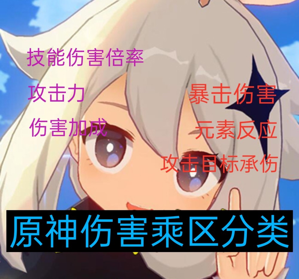 原神：“伤害稀释”到底是什么意思？很多老玩家可能都没有搞懂！