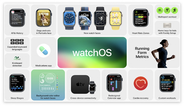 watchos9更新了什么？上线时间及适配机型说明