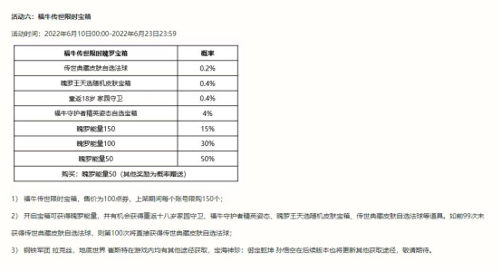 英雄联盟手游开启福牛传世宝箱活动 内含多款稀有皮肤