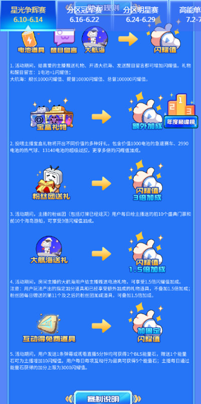 B站bls能量石是什么东西？bls能量石道具用途说明图片2