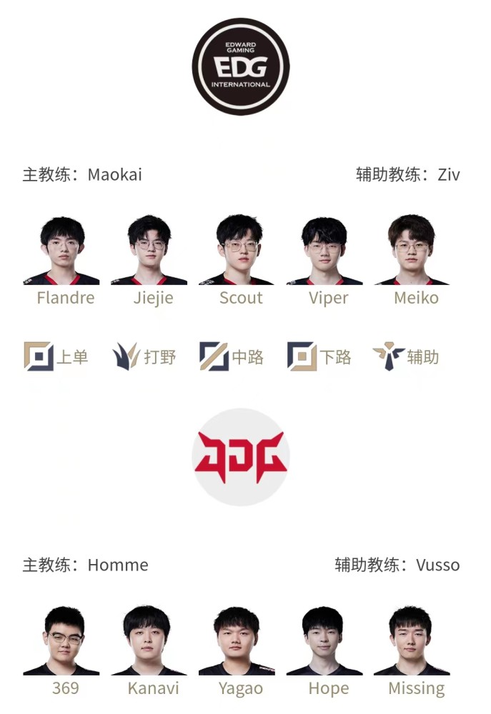 LPL夏季赛6月17日首发名单，GALA交手Lwx