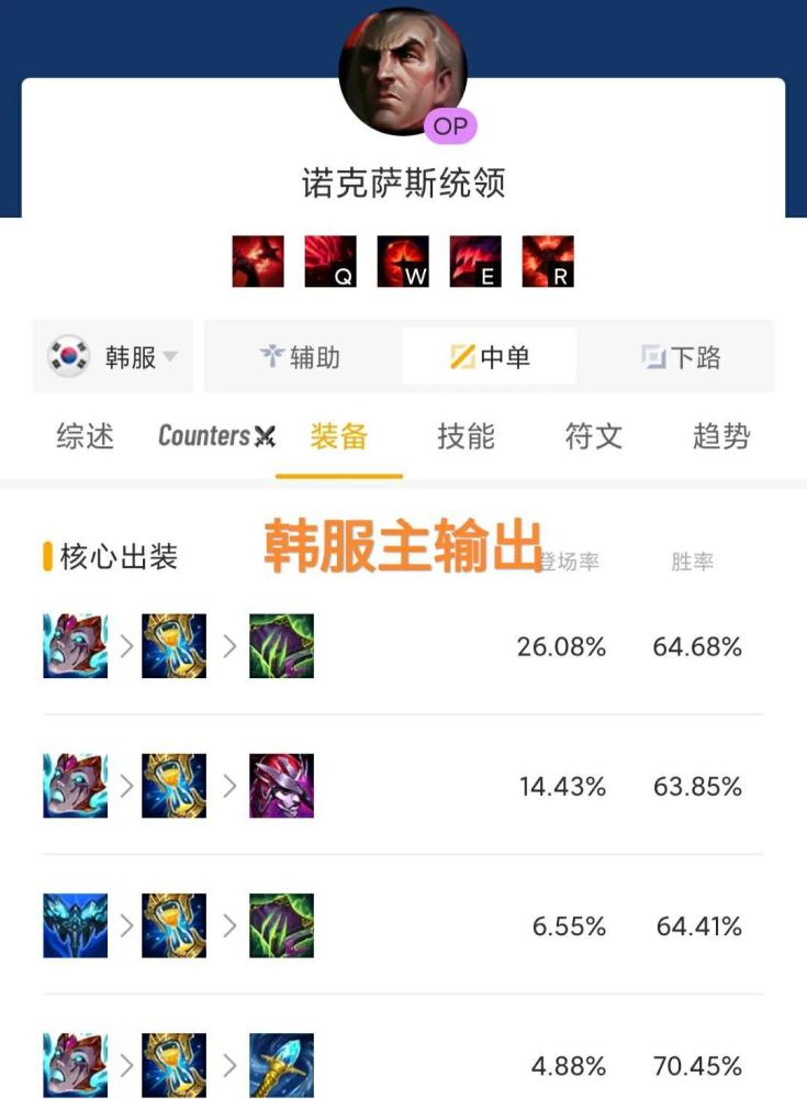 “帝国指令or面具”？LPL夏季赛乌鸦引争议，330％的伤转为它证明