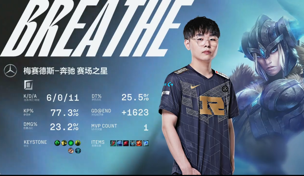 LOL：呼吸哥三场比赛完爆TS，RNG可以放心收货了，Sofm尽力局