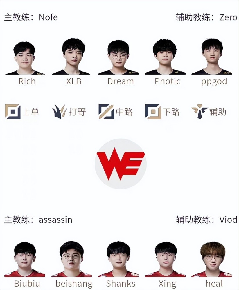 WE对阵V5，换下了Smlz，避免了恩怨局，小许秀不开心了