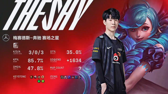 WBG四连胜状态好起来了！Ning王热评：打野想通了！