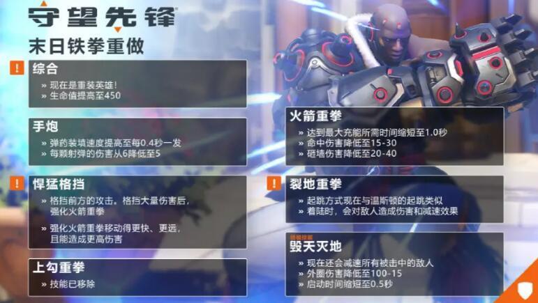 守望先锋归来群体落崖拳，铁拳一键五杀太爽