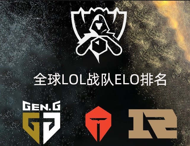 全球战队排行：RNG夺冠概率只有5％，TES为91％，Gen成世界第一